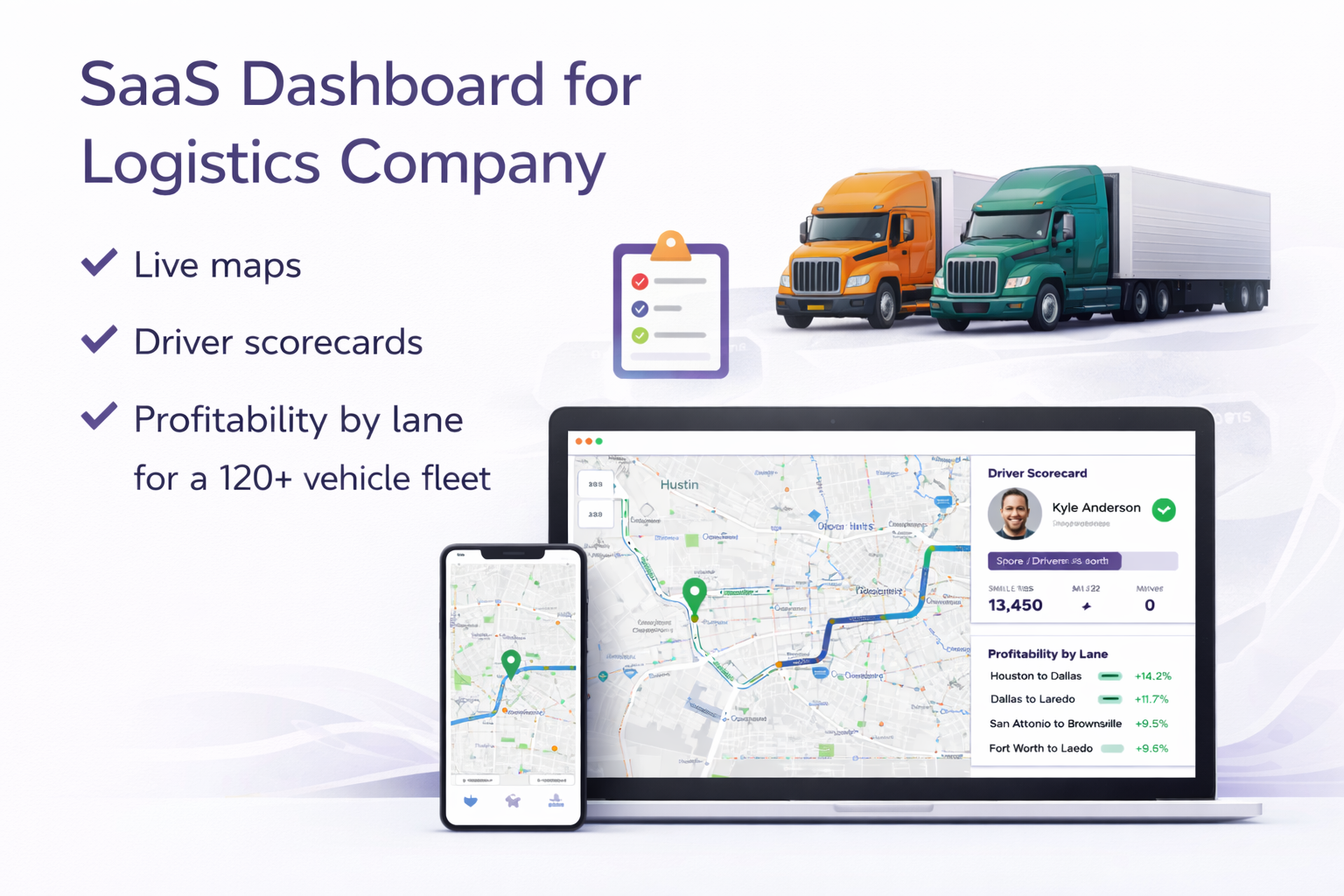 SaaS logistics dashboard with live metrics
